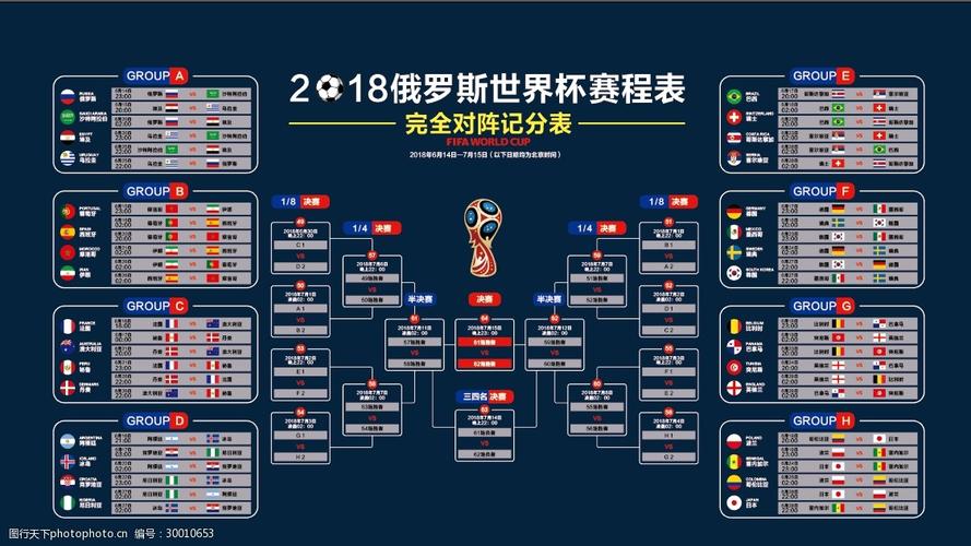 世界杯今日赛程表图片