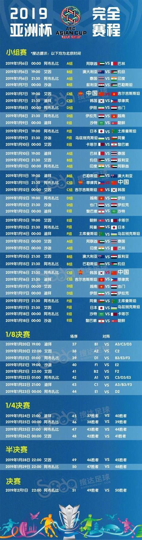 亚洲杯赛程2021赛程表12强