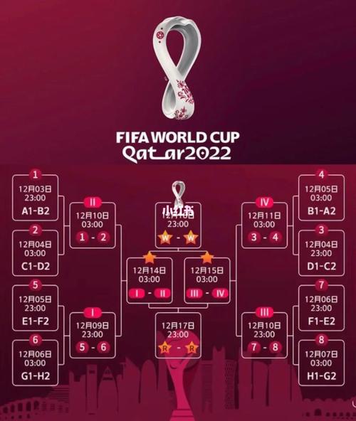 卡塔尔世界杯赛程确定