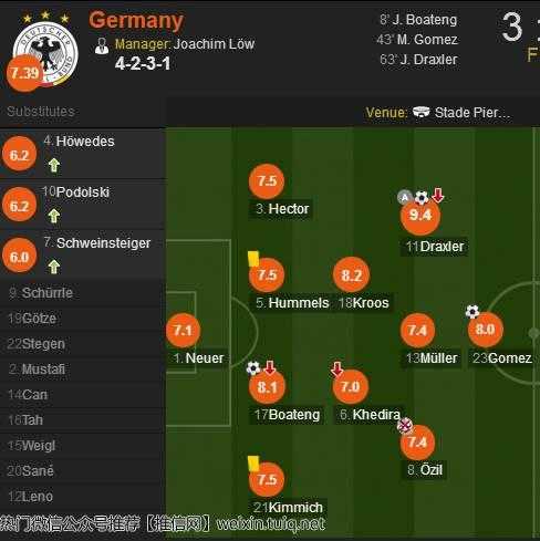 德国vs斯洛伐克比赛结果