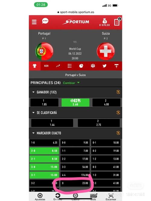 瑞士vs葡萄牙比分