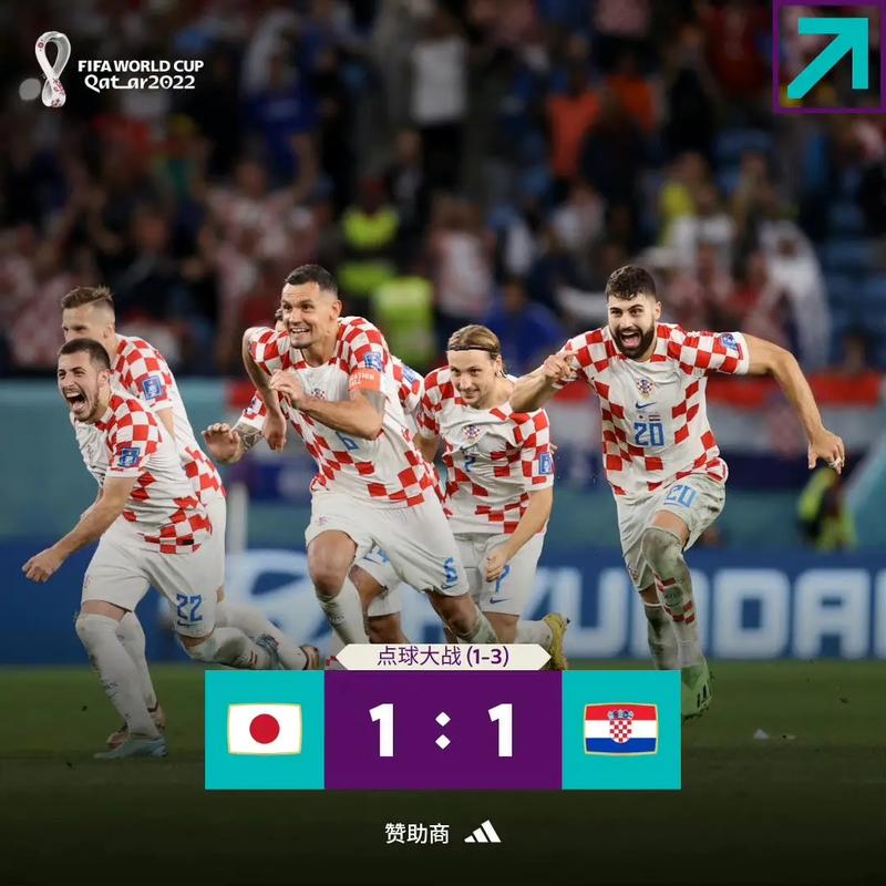 2018世界杯决赛克罗地亚
